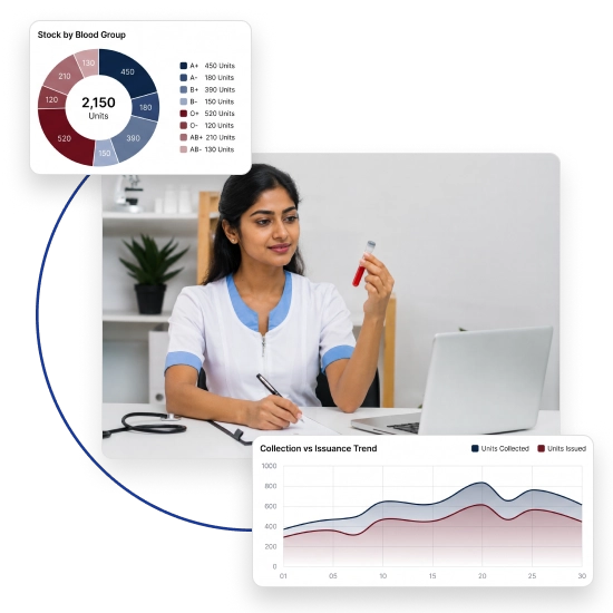 Manage blood bank inventory and donor records with BackBone HMS for efficient operations.