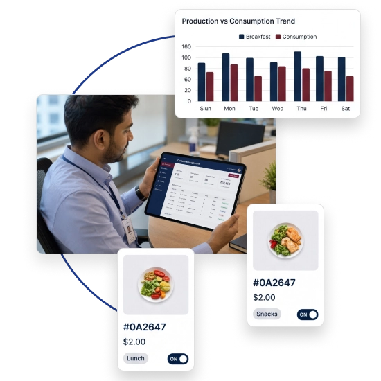 Manage hospital canteen operations with BackBone HMS for efficient food service management.
