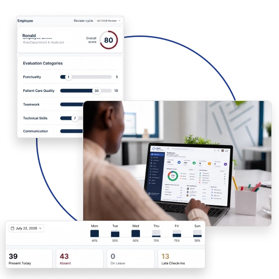 Manage hospital HR, payroll, attendance, and staff records with BackBone HMS efficiently.
