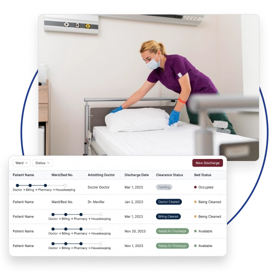 Track hospital ward and bed occupancy with BackBone HMS for better patient management.