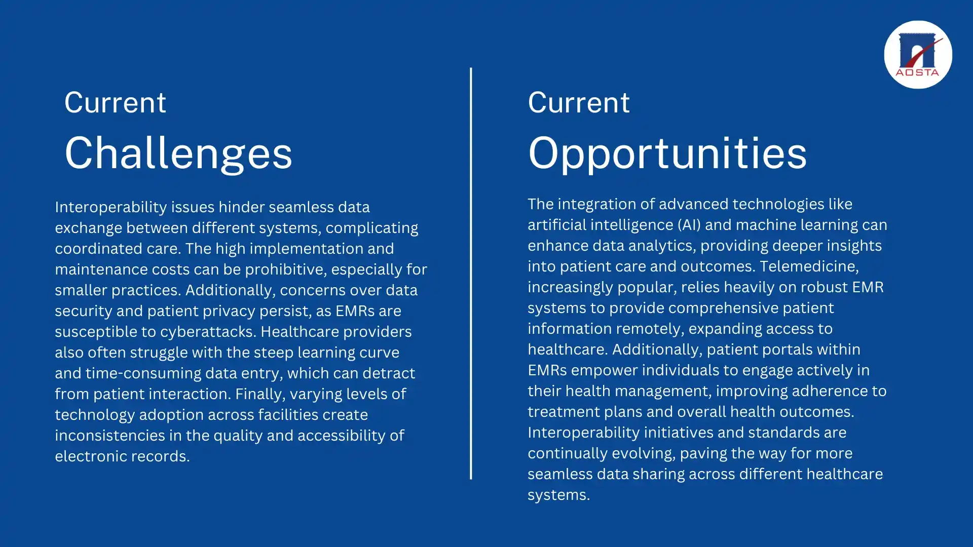 Current challanges and opportunities of EMRs discussed by Aostasoftware.com