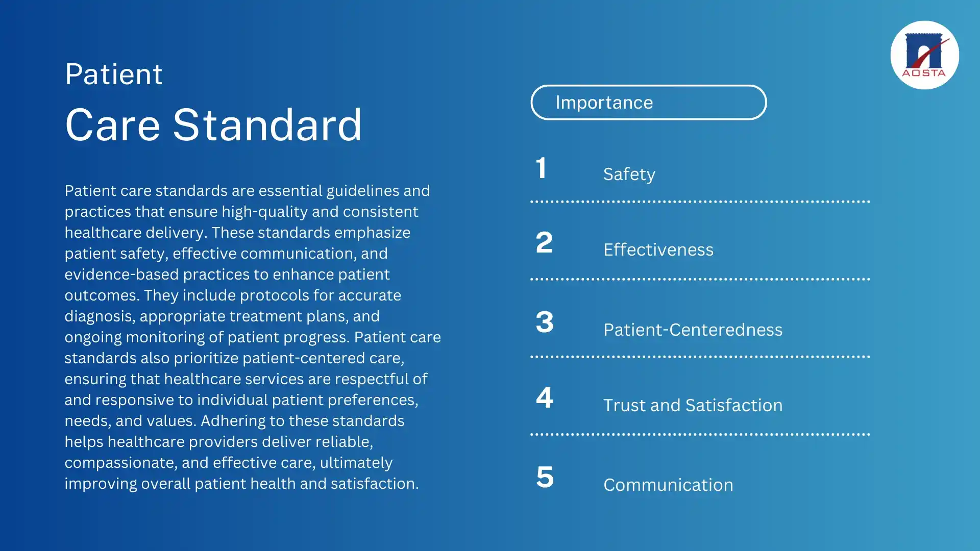 Patient care standard by Aostasoftware.com