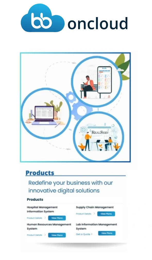 Aosta software's bboncloud